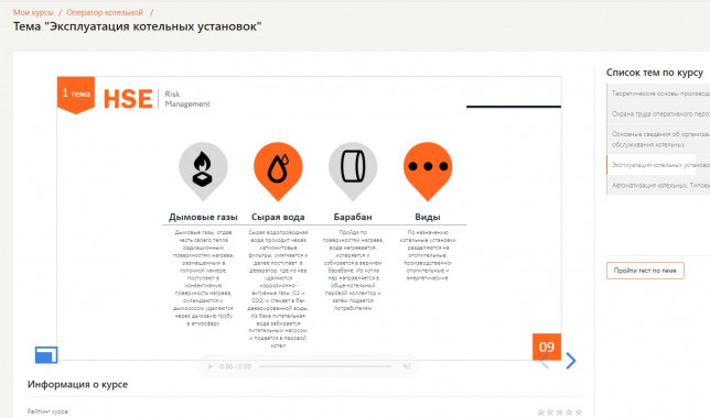 Оператор котельной , 