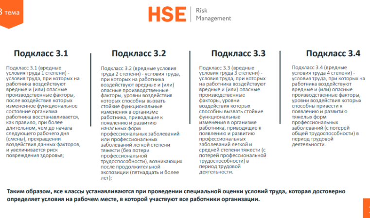 Право контроля воздушной среды. Работа с газоанализатором., 